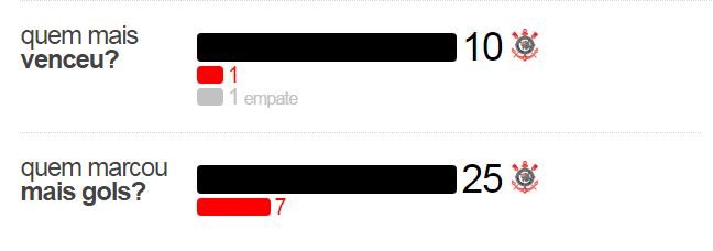 corxlin1 Pré jogo - Corinthians x Linense