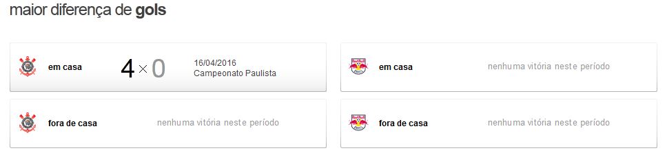 corxrbbra3 Pré Jogo - Corinthians x Red Bull Brasil