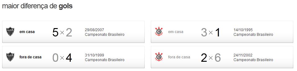 atlxcor2 Pré jogo - Atlético MG x Corinthians